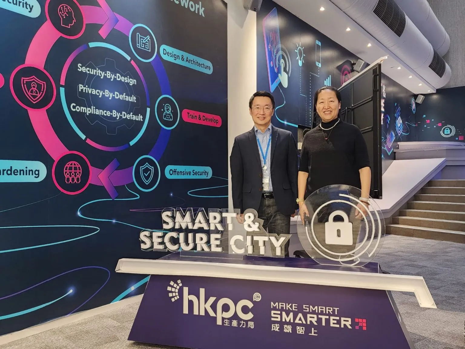 Technology Interaction with Topsec HKPC -2